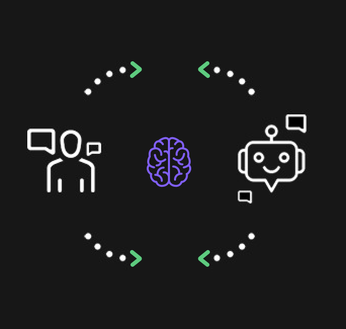 HitWit.ai